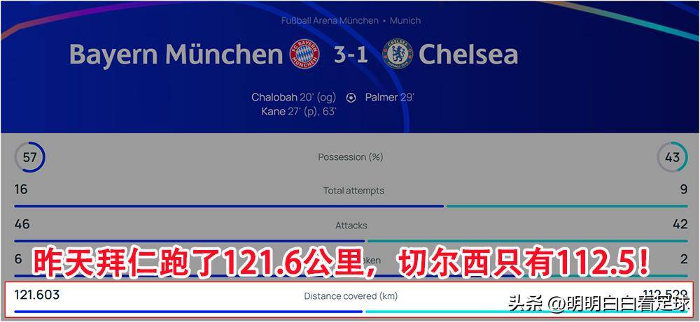 包含欧超杯清晨再迎强敌，马赛迎来里程碑，主帅态度——信心回归，纪律约束更严格的词条