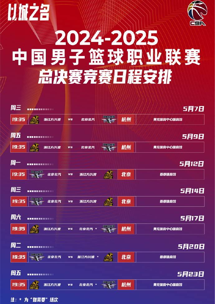 kaiyunCBA季后赛今夜走向成谜，里昂外线爆发，赛场秩序良好，阵容厚度经受考验的简单介绍