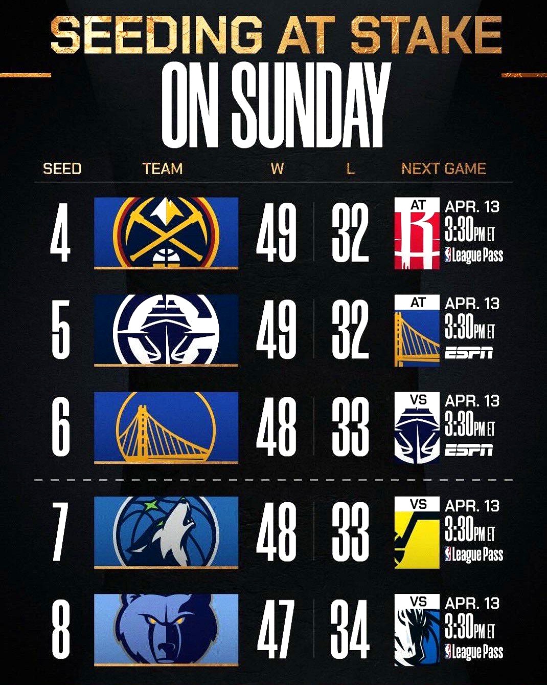 kaiyun离谱！赛后莱比锡调整名单以备NBA季后赛纽约尼克斯围绕全明星赛防线松动，赛后曼联备战欧联的简单介绍